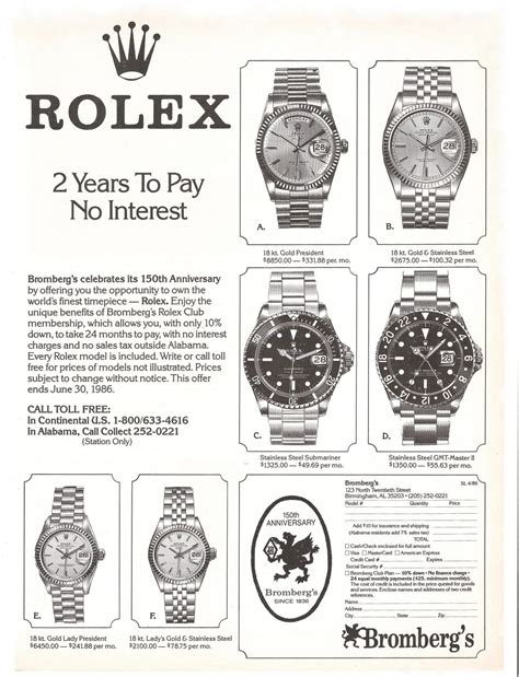 fratello Rolex ads